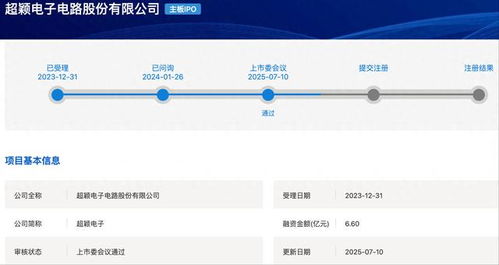 超穎電子滬主板IPO成功過會(huì)，擬募資6.6億元強(qiáng)化電子產(chǎn)品銷售業(yè)務(wù)